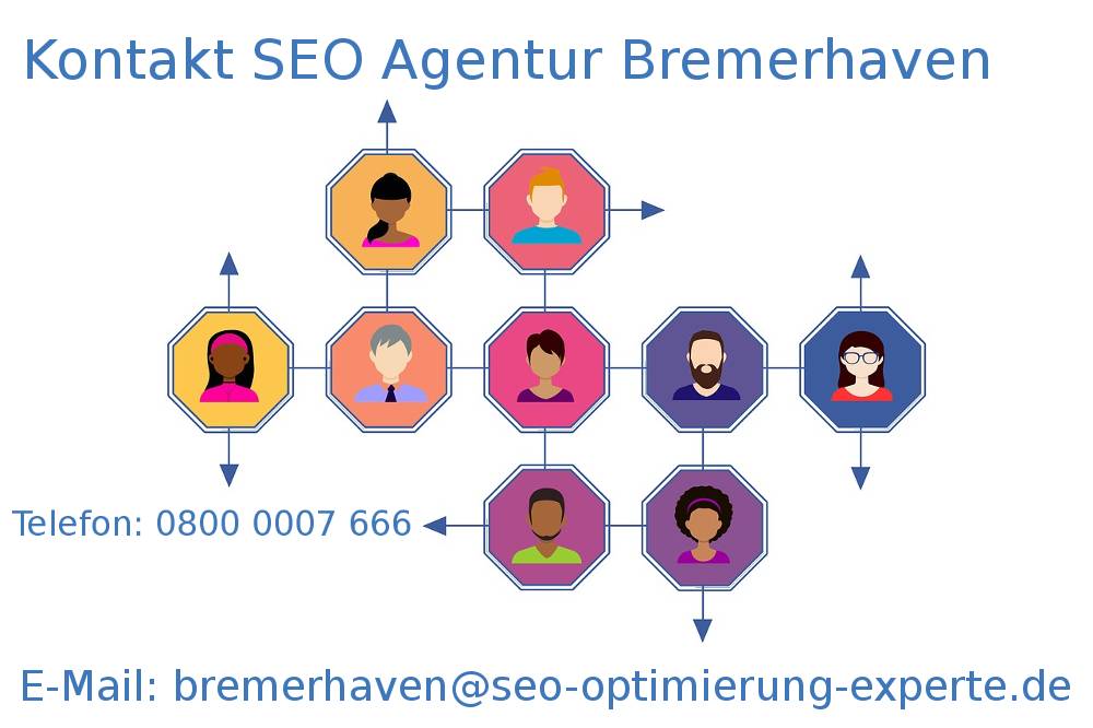 Auf der Grafik finden Sie die Infos der SEO Firma Bremerhaven